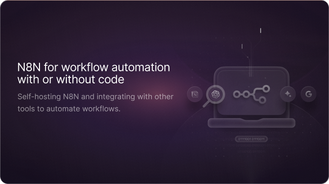 Nextcloud Ghost N8N OpenAI