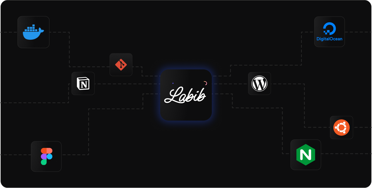 Development Tools and Technologies